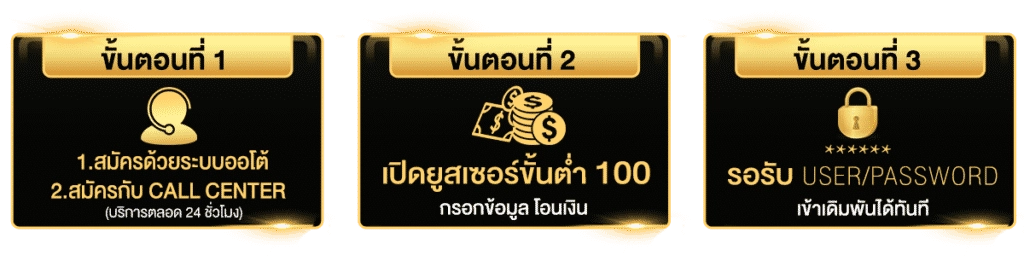 689 สล็อต